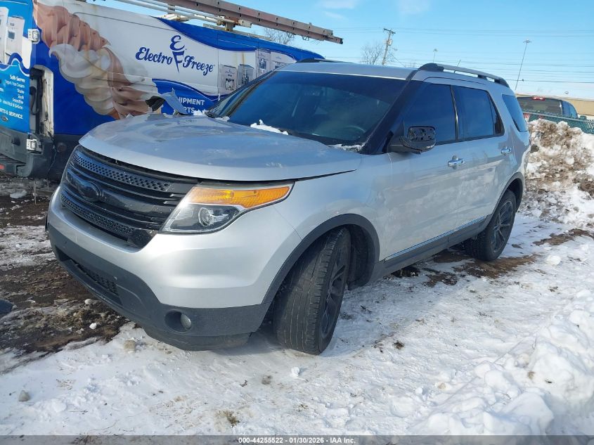 2015 Ford Explorer Limited