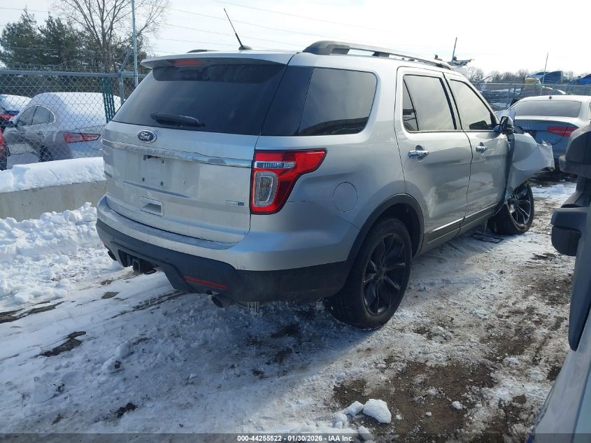 2015 Ford Explorer Limited