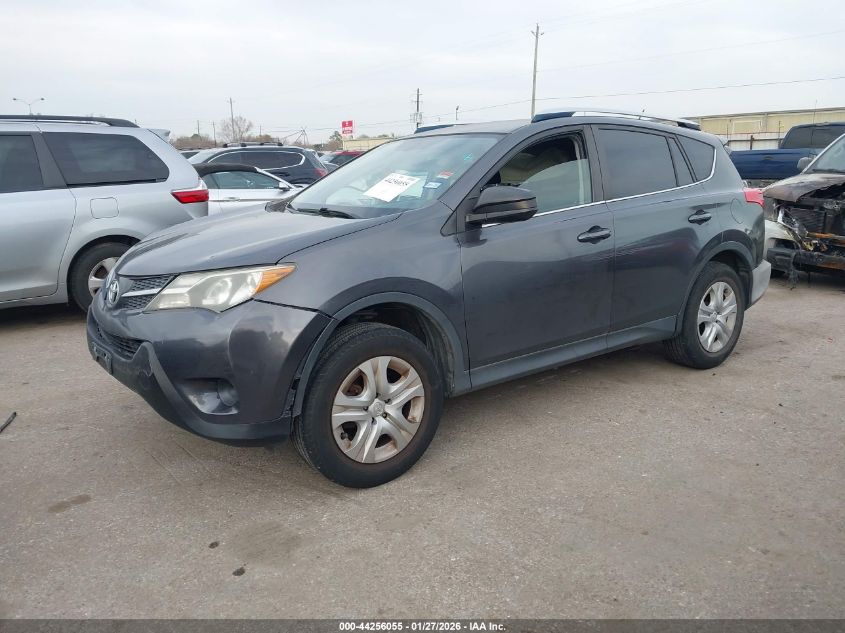 2015 Toyota Rav4 Le
