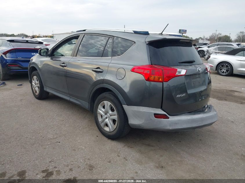2015 Toyota Rav4 Le