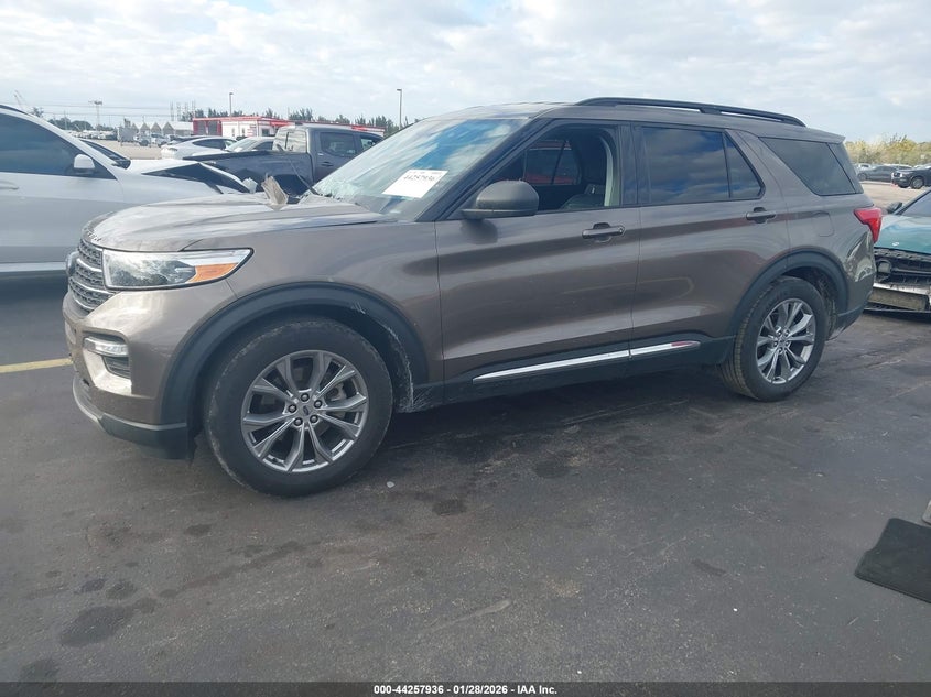 2021 Ford Explorer Xlt