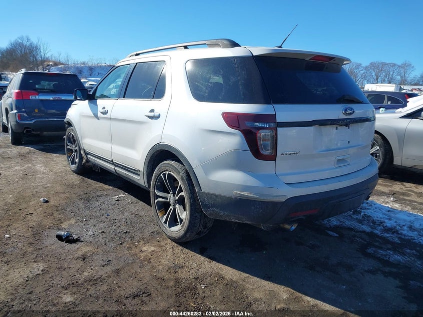 2015 Ford Explorer Sport
