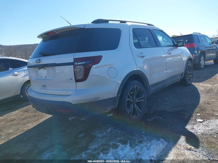 2015 Ford Explorer Sport