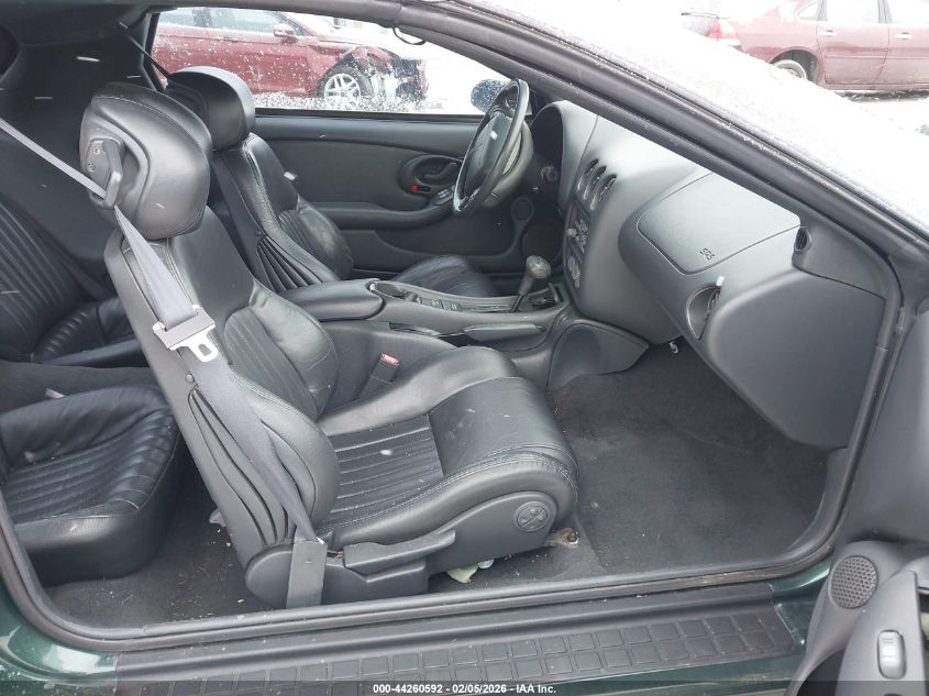 1996 Pontiac Firebird Formula/Trans Am