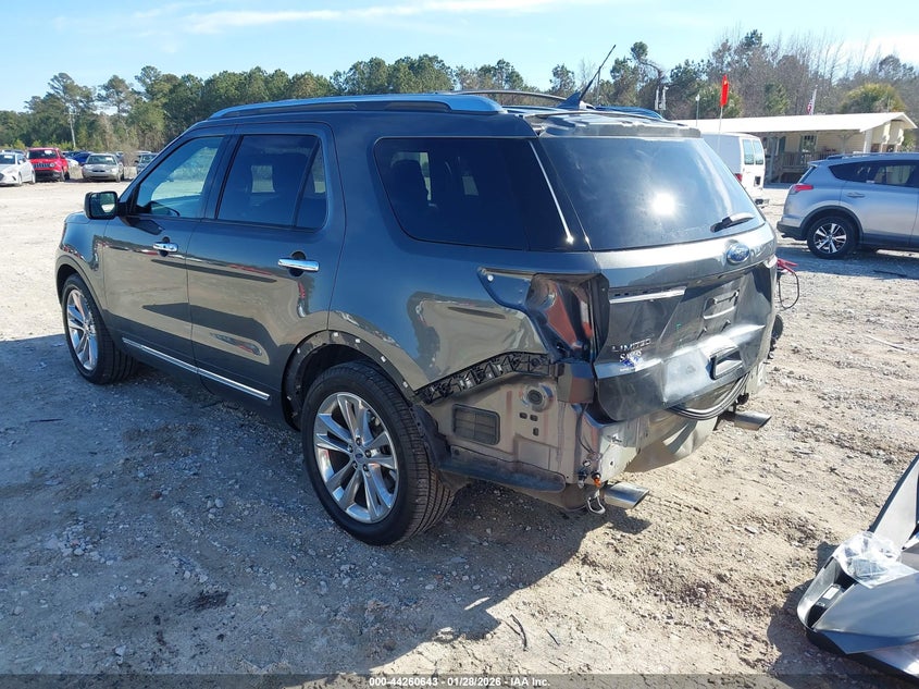 2018 Ford Explorer Limited