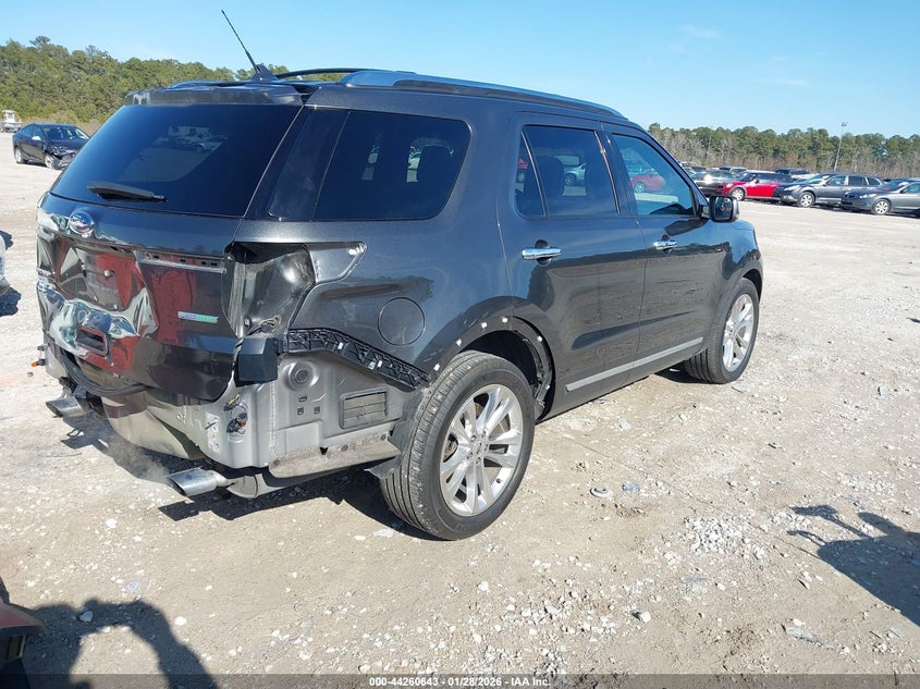 2018 Ford Explorer Limited