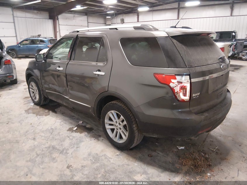 2015 Ford Explorer Xlt