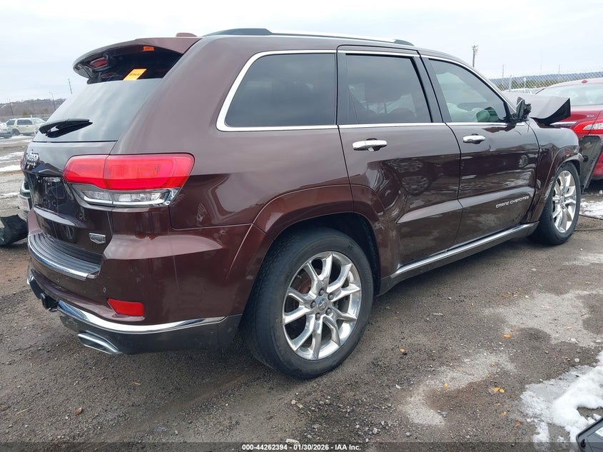 2015 Jeep Grand Cherokee Summit
