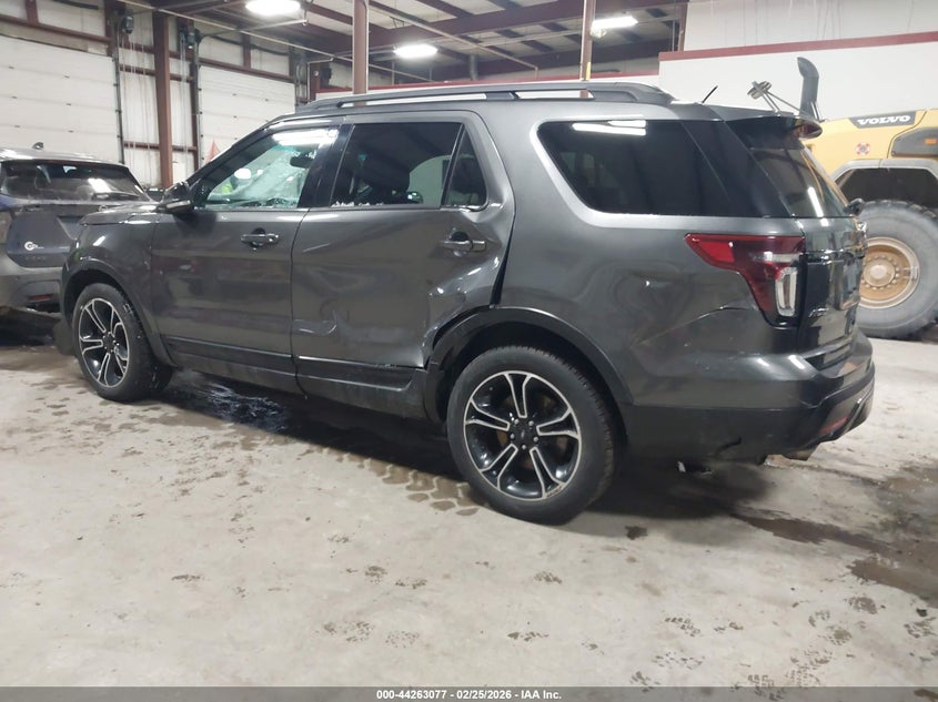 2015 Ford Explorer Sport