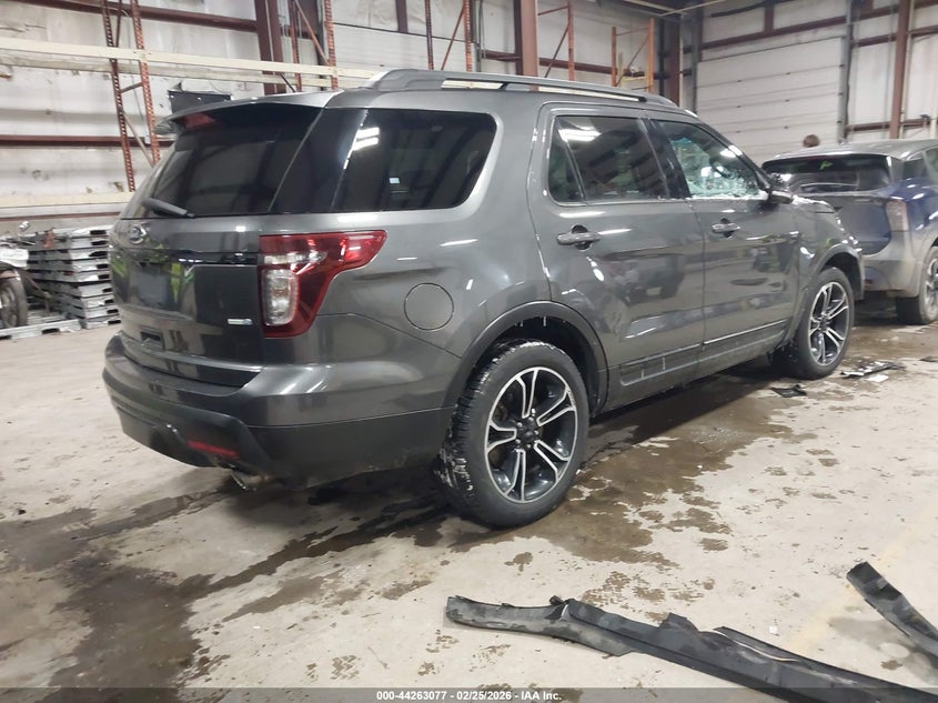 2015 Ford Explorer Sport