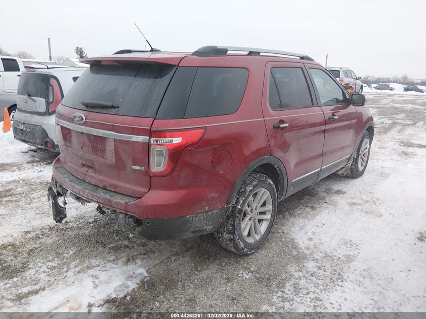 2015 Ford Explorer Xlt