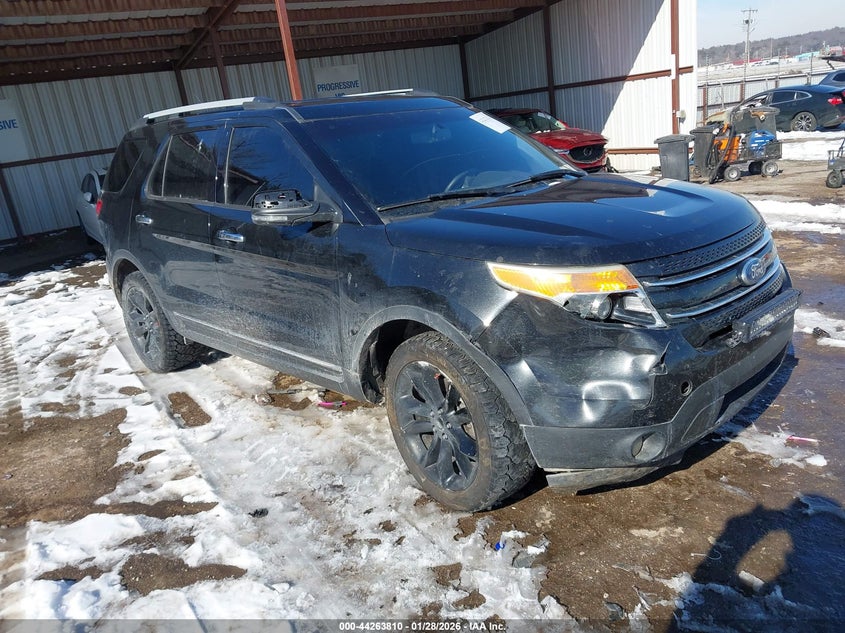 2015 Ford Explorer Limited