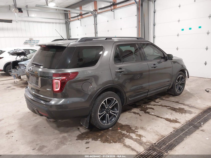 2015 Ford Explorer Sport