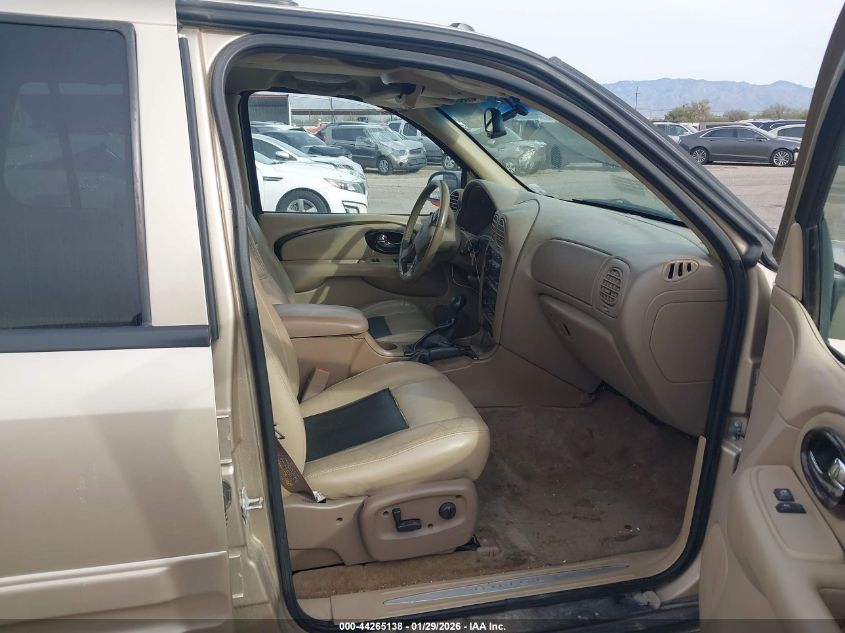 2004 Buick Rainier Cxl Plus