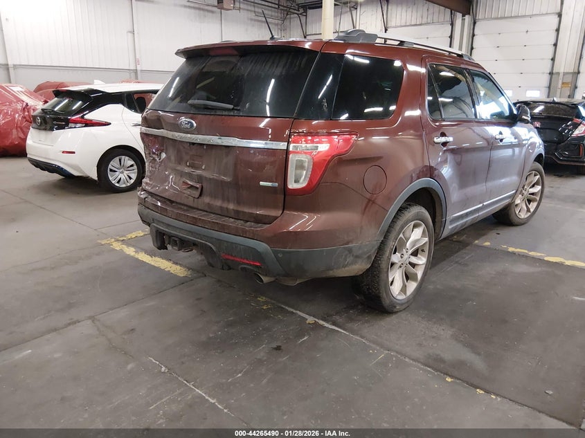 2015 Ford Explorer Xlt
