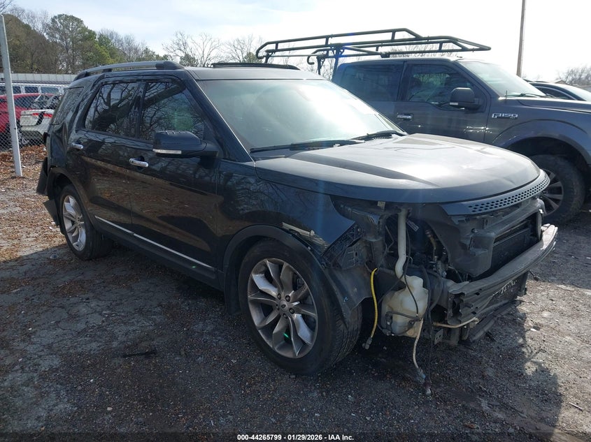 2015 Ford Explorer Limited