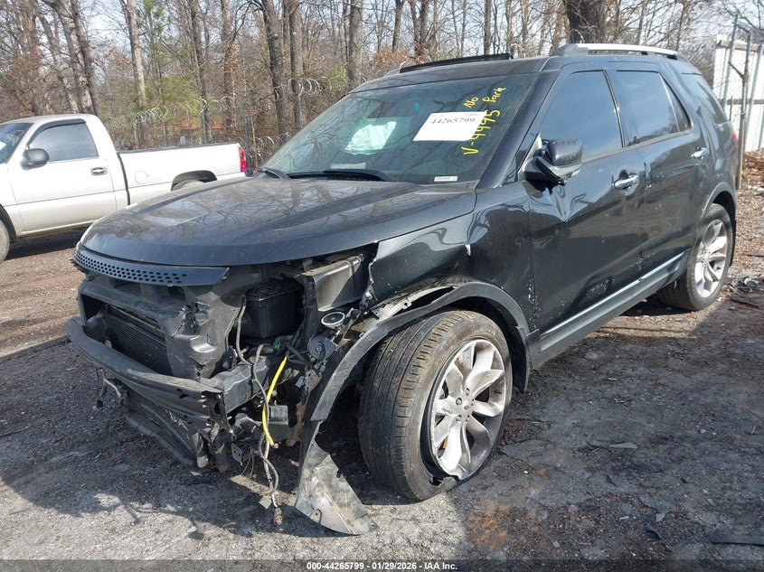 2015 Ford Explorer Limited