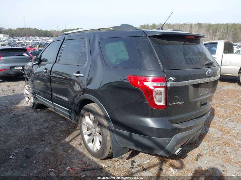 2015 Ford Explorer Limited