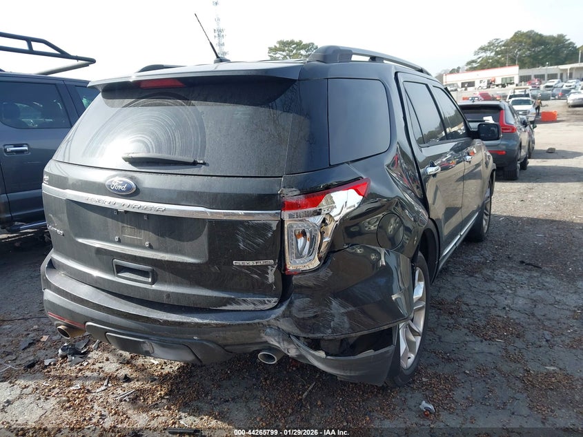 2015 Ford Explorer Limited