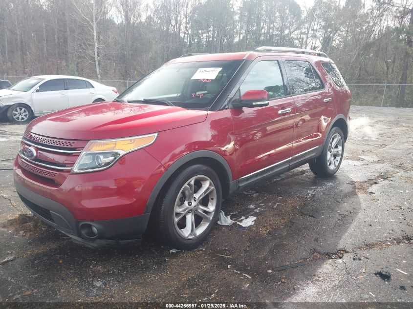 2014 Ford Explorer Limited