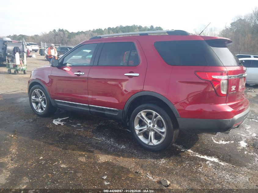 2014 Ford Explorer Limited