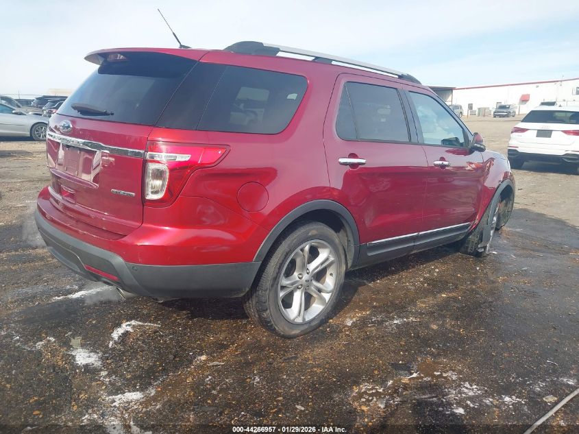 2014 Ford Explorer Limited