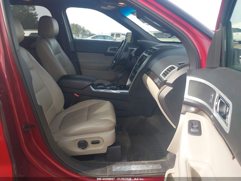 2014 Ford Explorer Limited