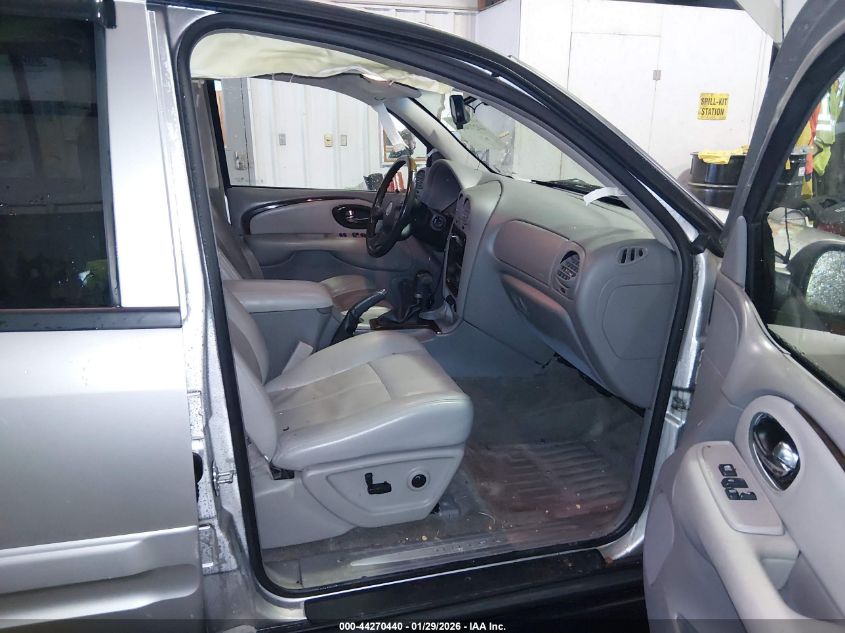 2005 Buick Rainier Cxl