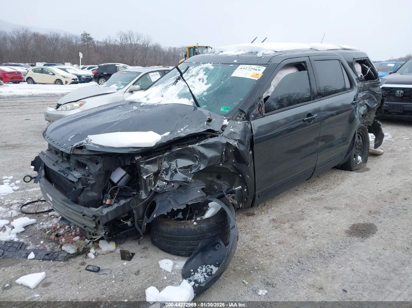 2018 Ford Explorer Sport