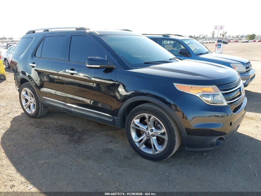 2015 Ford Explorer Limited