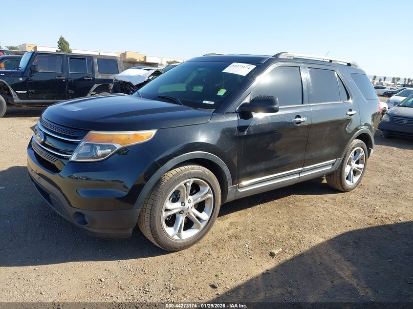 2015 Ford Explorer Limited
