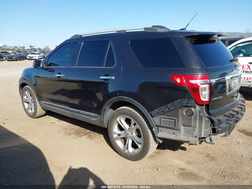 2015 Ford Explorer Limited