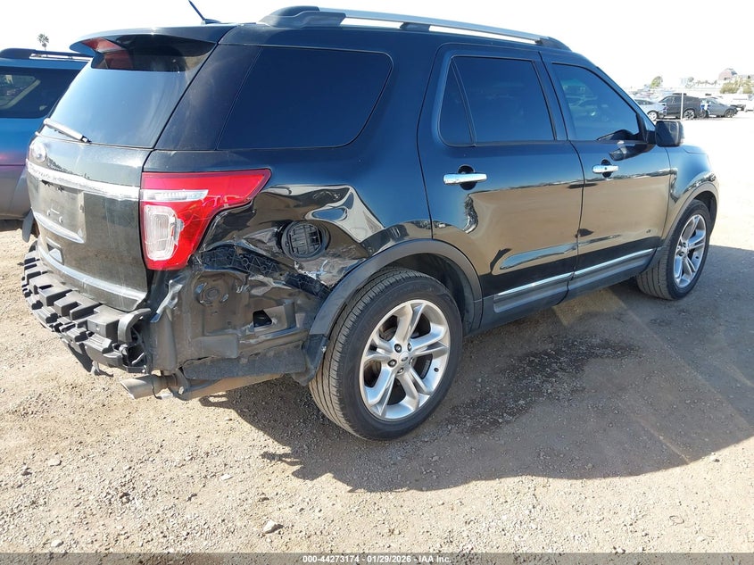 2015 Ford Explorer Limited
