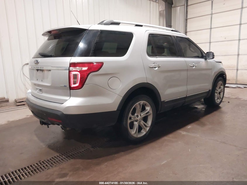 2014 Ford Explorer Limited