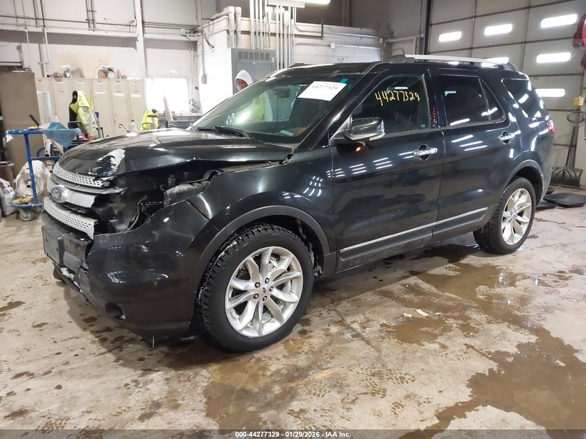2015 Ford Explorer Xlt