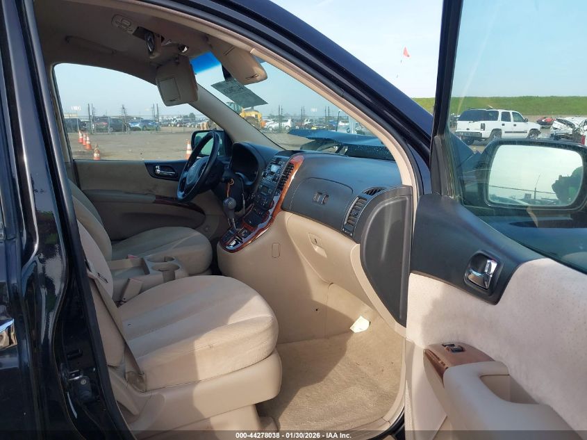 2007 Hyundai Entourage Gls/Limited/Se