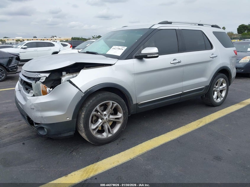 2014 Ford Explorer Limited