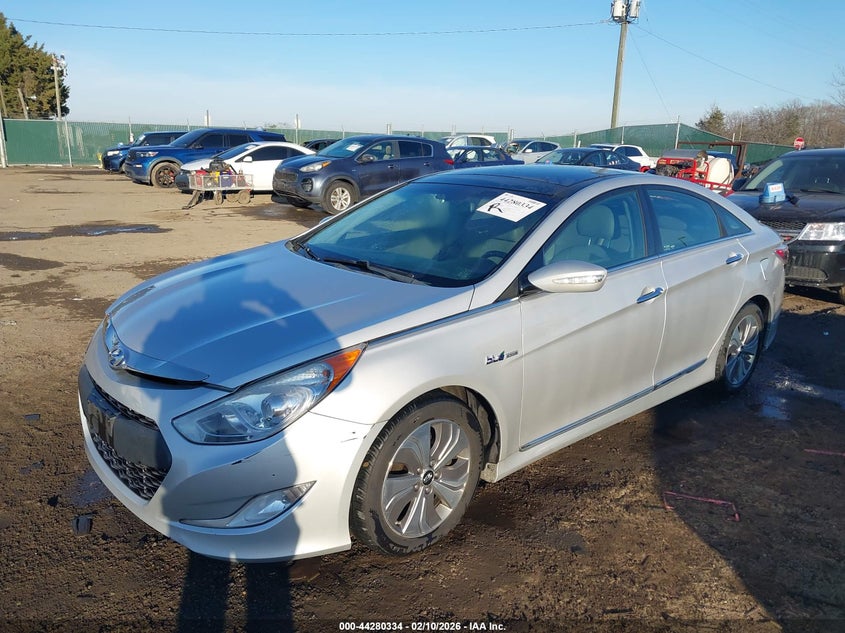 2015 Hyundai Sonata Hybrid Limited
