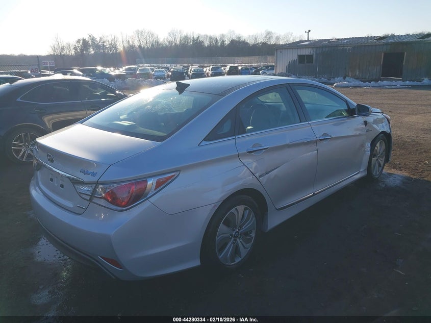 2015 Hyundai Sonata Hybrid Limited