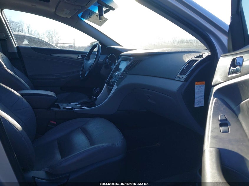 2015 Hyundai Sonata Hybrid Limited