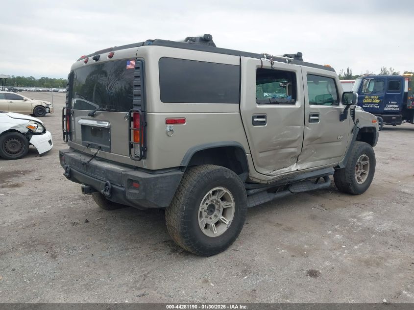 2003 Hummer H2