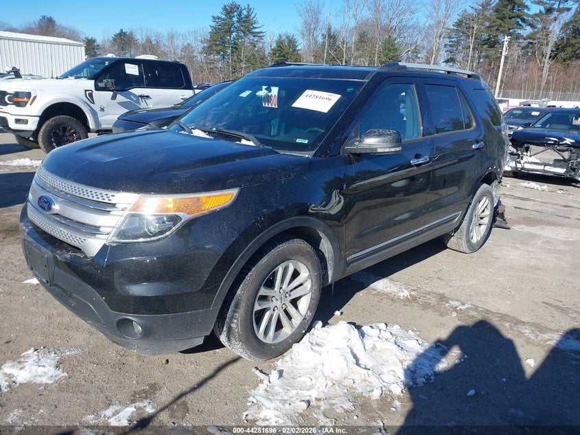 2015 Ford Explorer Xlt