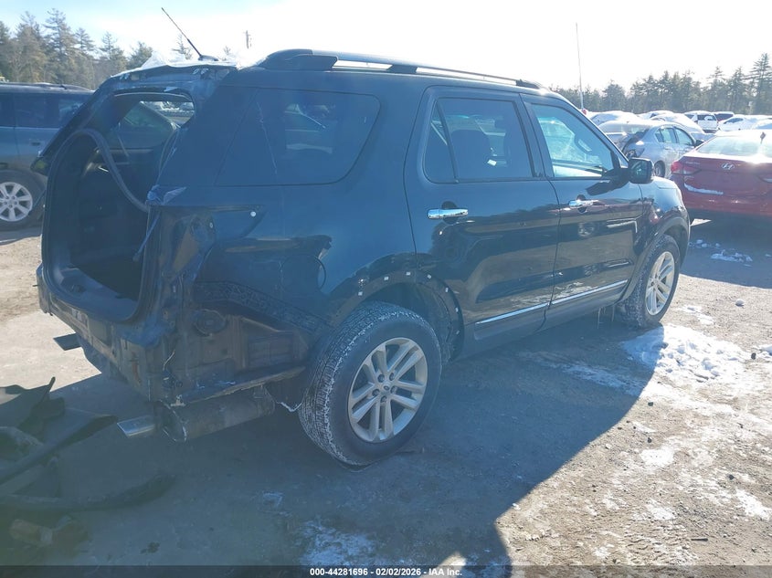 2015 Ford Explorer Xlt