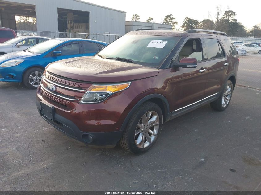 2015 Ford Explorer Limited