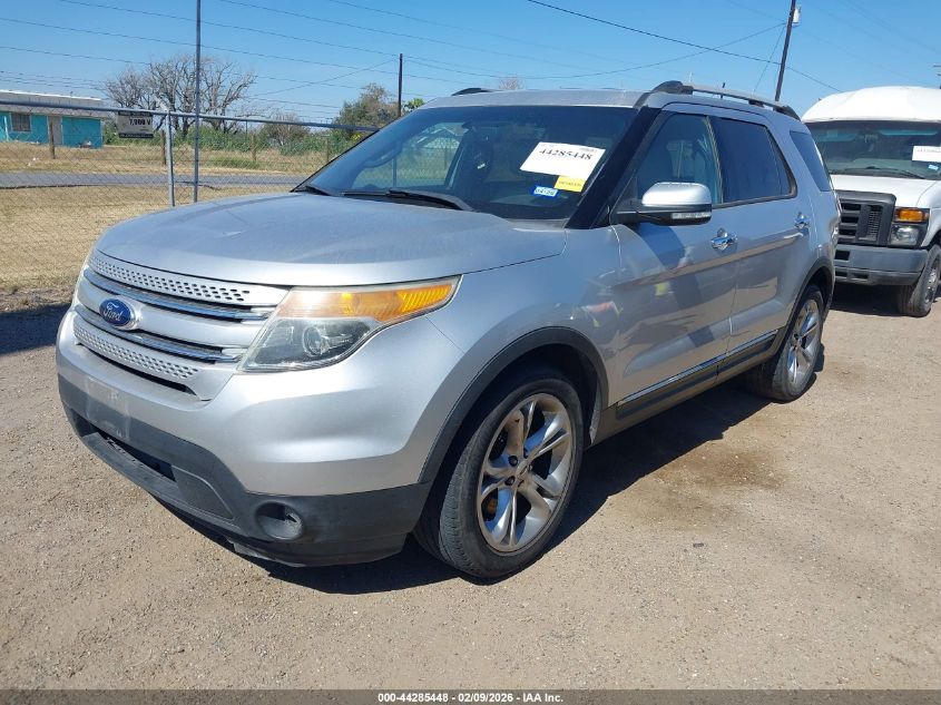 2013 Ford Explorer Limited