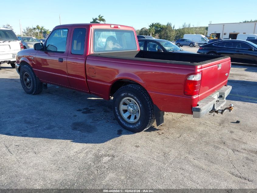 2002 Ford Ranger Edge/Tremor/Xlt