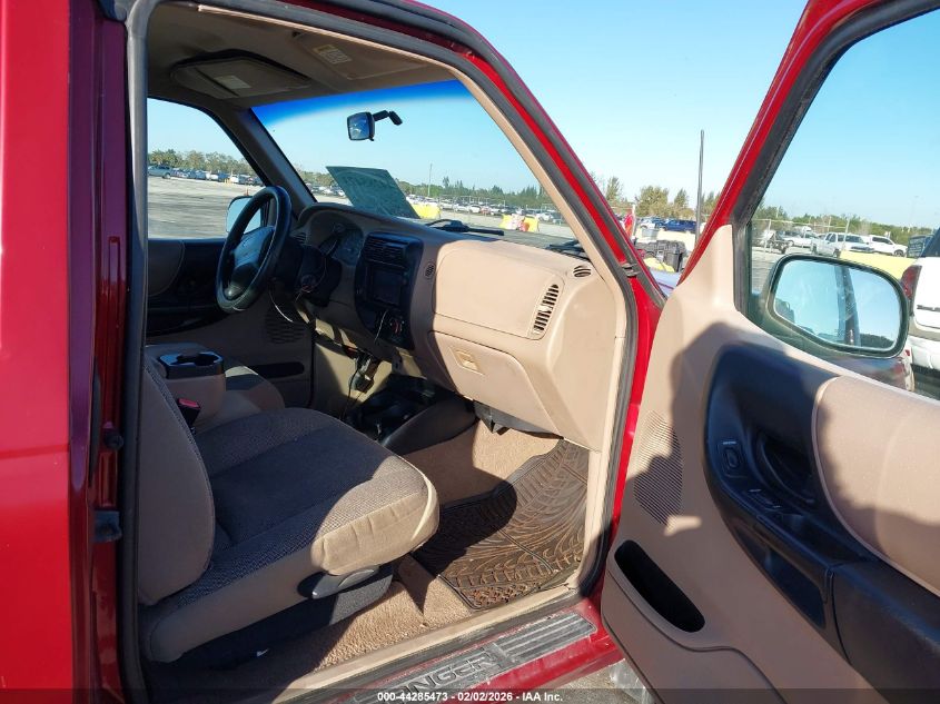 2002 Ford Ranger Edge/Tremor/Xlt