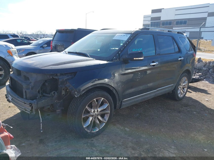 2014 Ford Explorer Limited