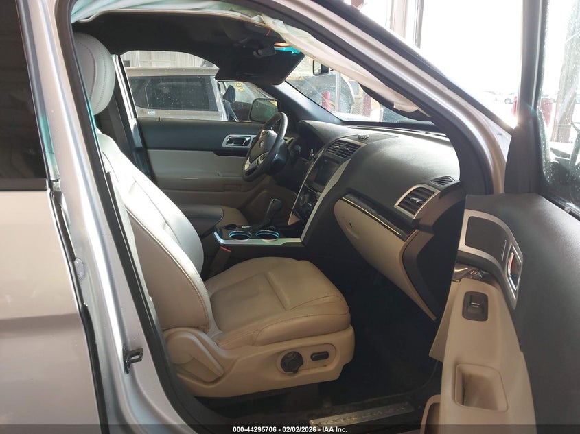 2014 Ford Explorer Limited