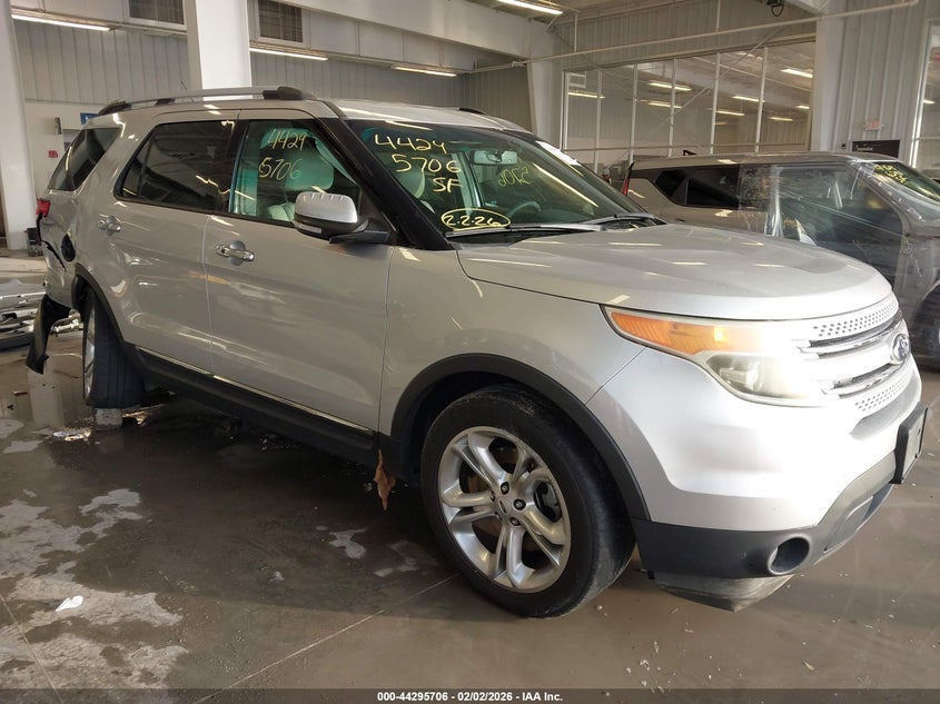 2014 Ford Explorer Limited